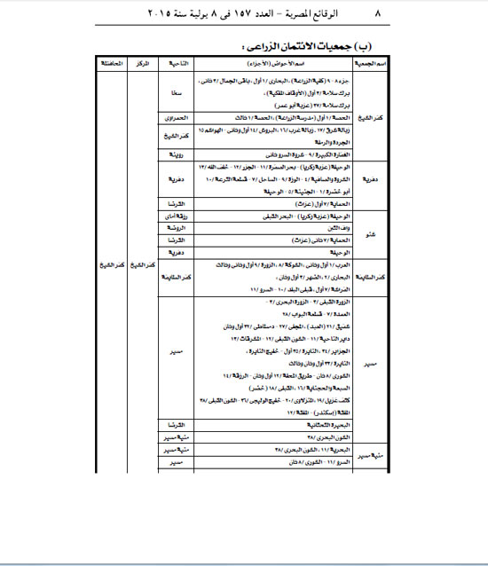 اليوم السابع -7 -2015